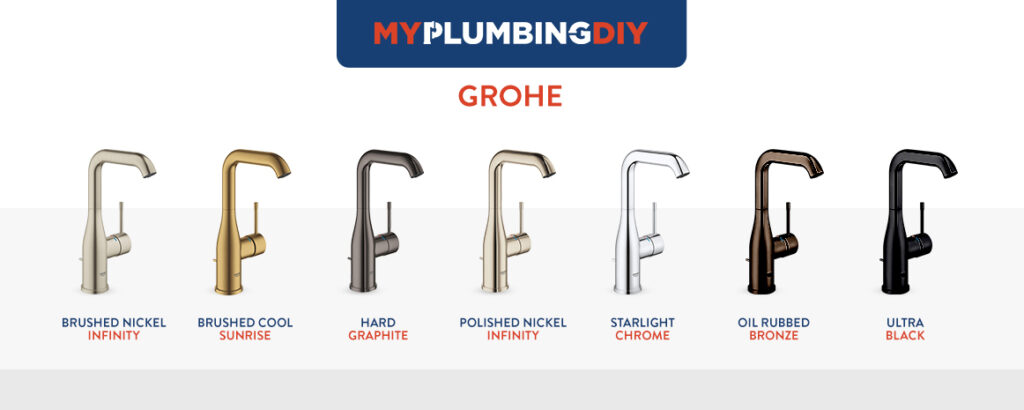 grohe faucet finishes