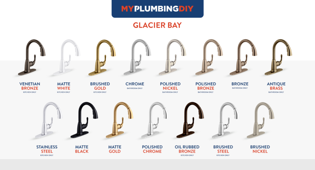 Glacier bay faucet finishes