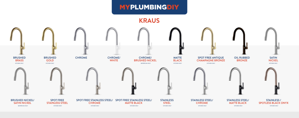 Kraus faucet finishes