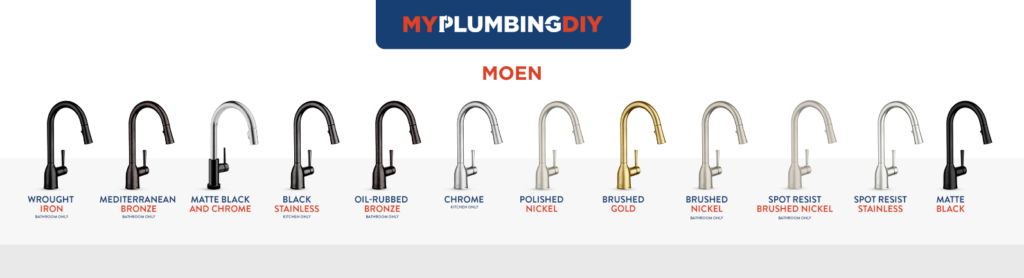 Moen faucet finishes